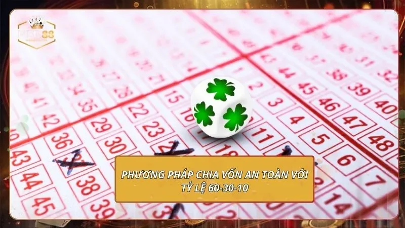 Lô 3 Càng - Bùng Nổ Lợi Nhuận Sau Mỗi Phiên Số 4 Phương pháp chia vốn an toàn với tỷ lệ 60-30-10